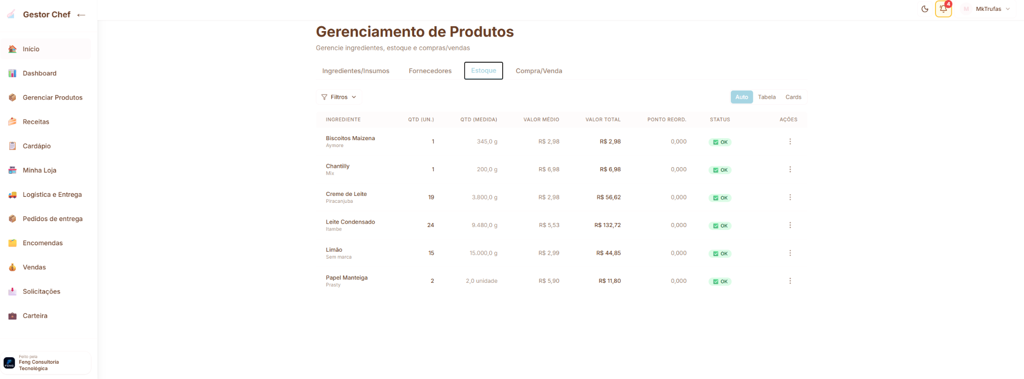 Controle de estoque de ingredientes no Gestor Chef