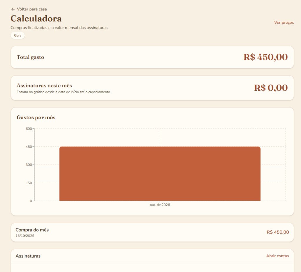 Gráficos de gastos da casa e histórico de preços no MyHome